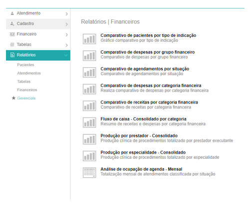 Menu para Relatórios Gerenciais