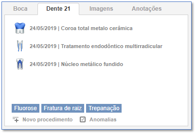 histórico do dente
